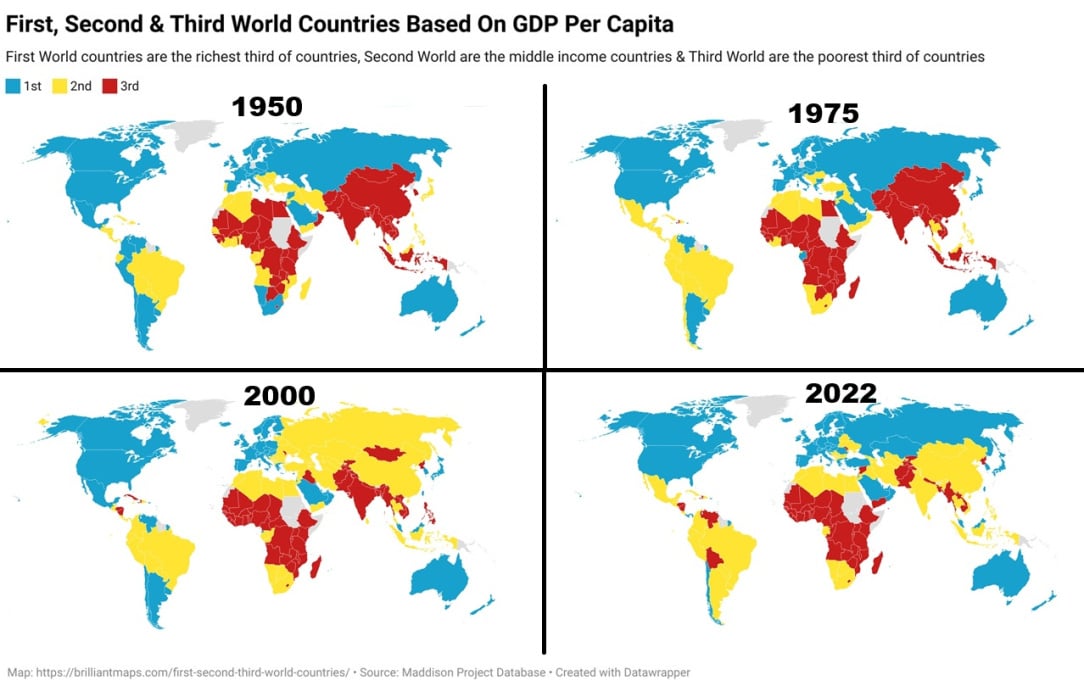 first-second-third-world-1950-2022.jpg