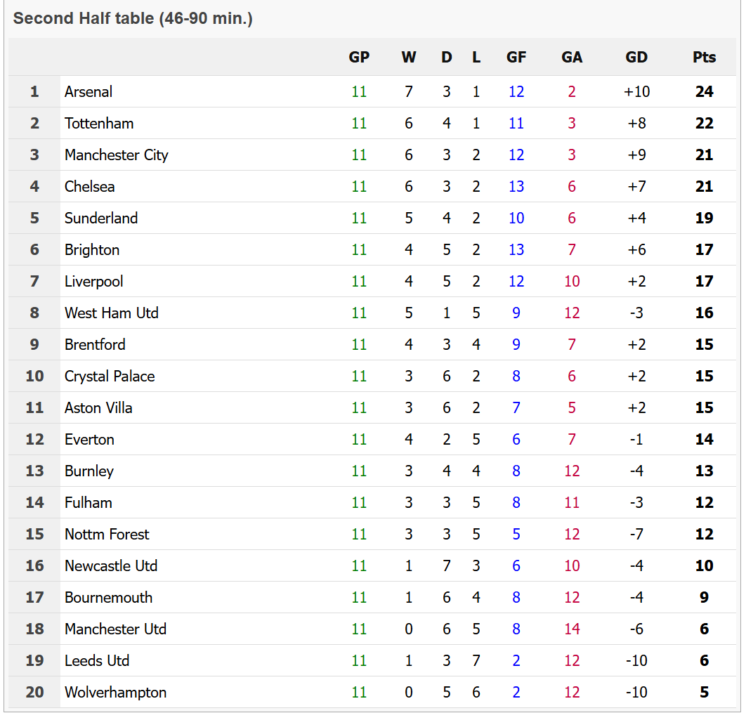 Screenshot 2025-11-11 224729.png