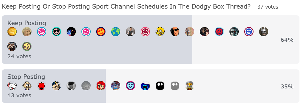 dodgy poll.png
