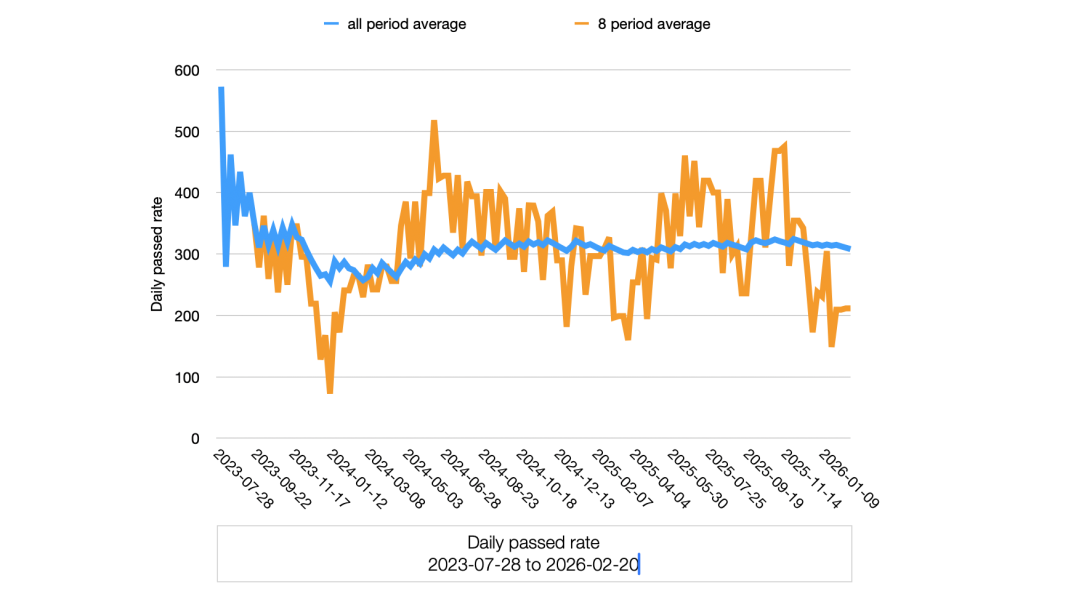 Screenshot 2026-02-27 at 10.52.11.png