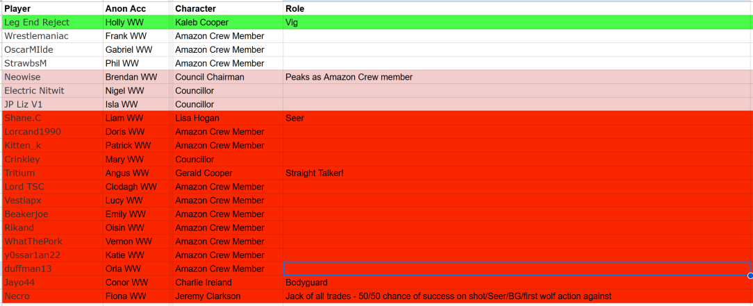 Clarkson playerlist.png