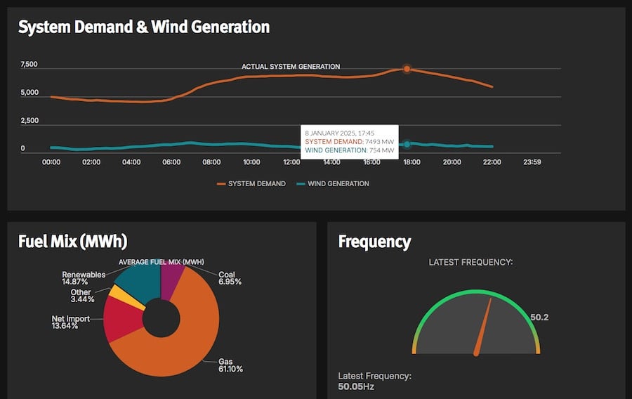No Wind 8-1-25 record.jpg