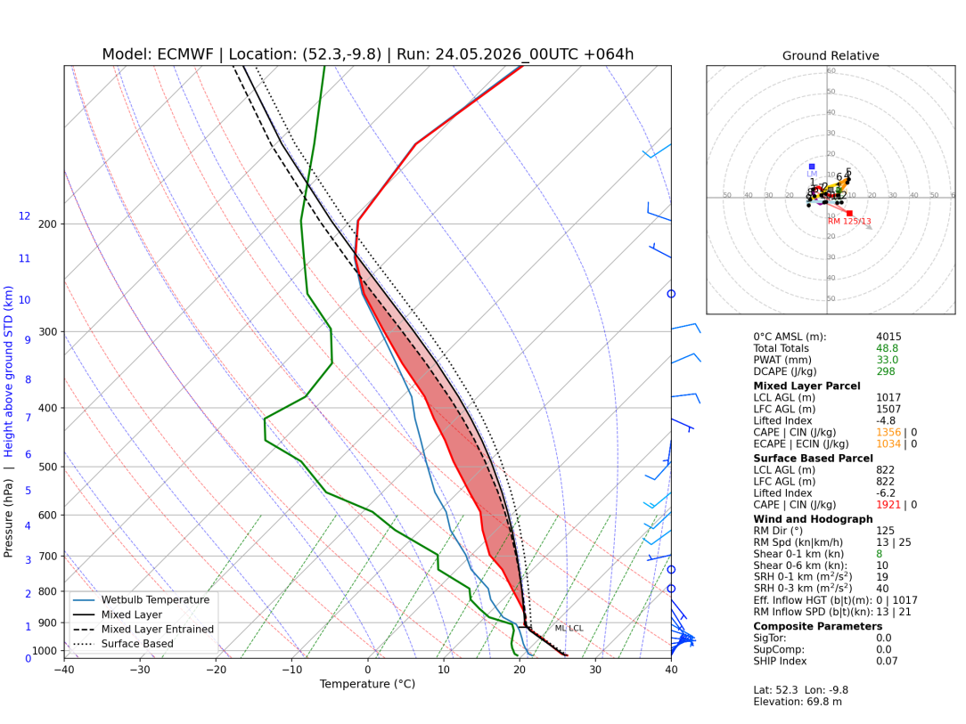 progsounding_modez_216_145_4862_2026052400_64_5f685b9018b817636a947522dadaf224.png