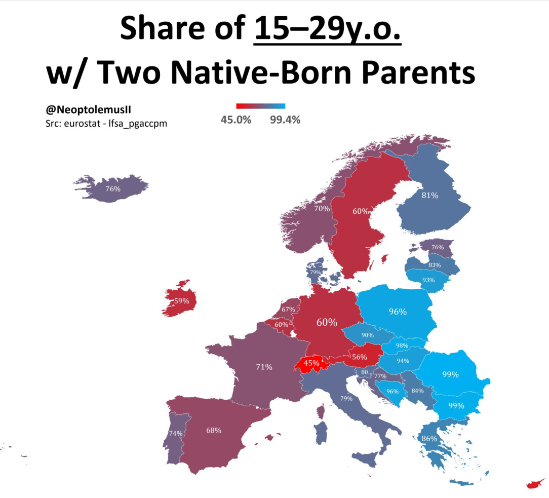 2-native-2-parents-eu-2048x1858.jpg