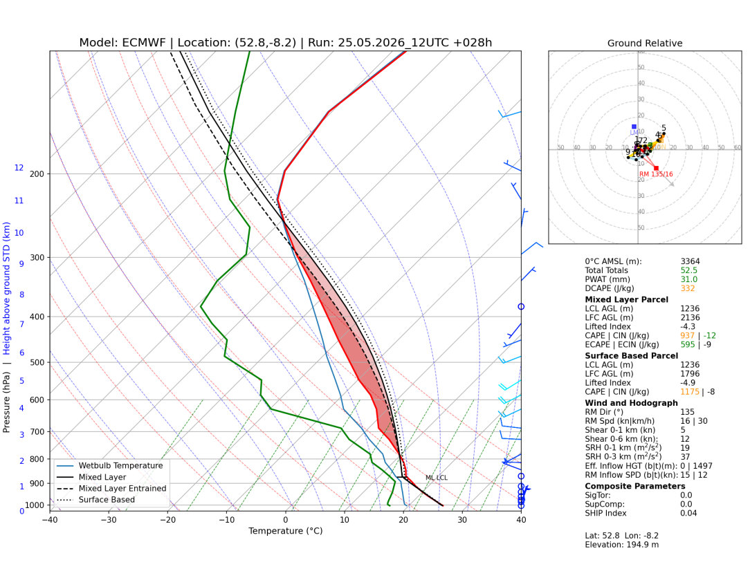progsounding_modez_357_379_949_2026052512_28_de01237daa79c3bacd9210f97b26da70.png