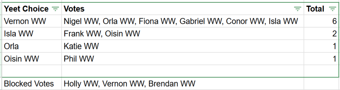 clark farm day 3.png