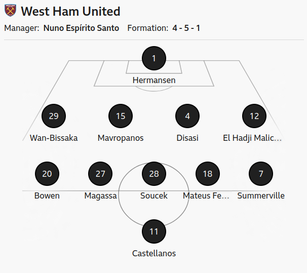 Screenshot from 2026-02-28 14-15-42.png