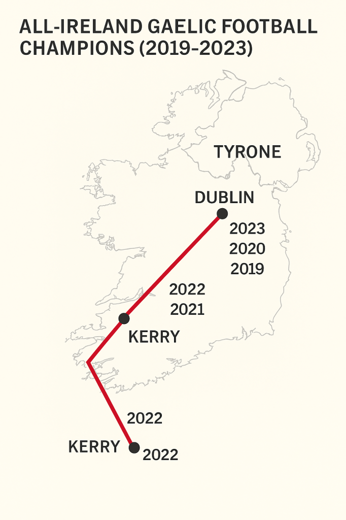 Map of Ireland showi.png