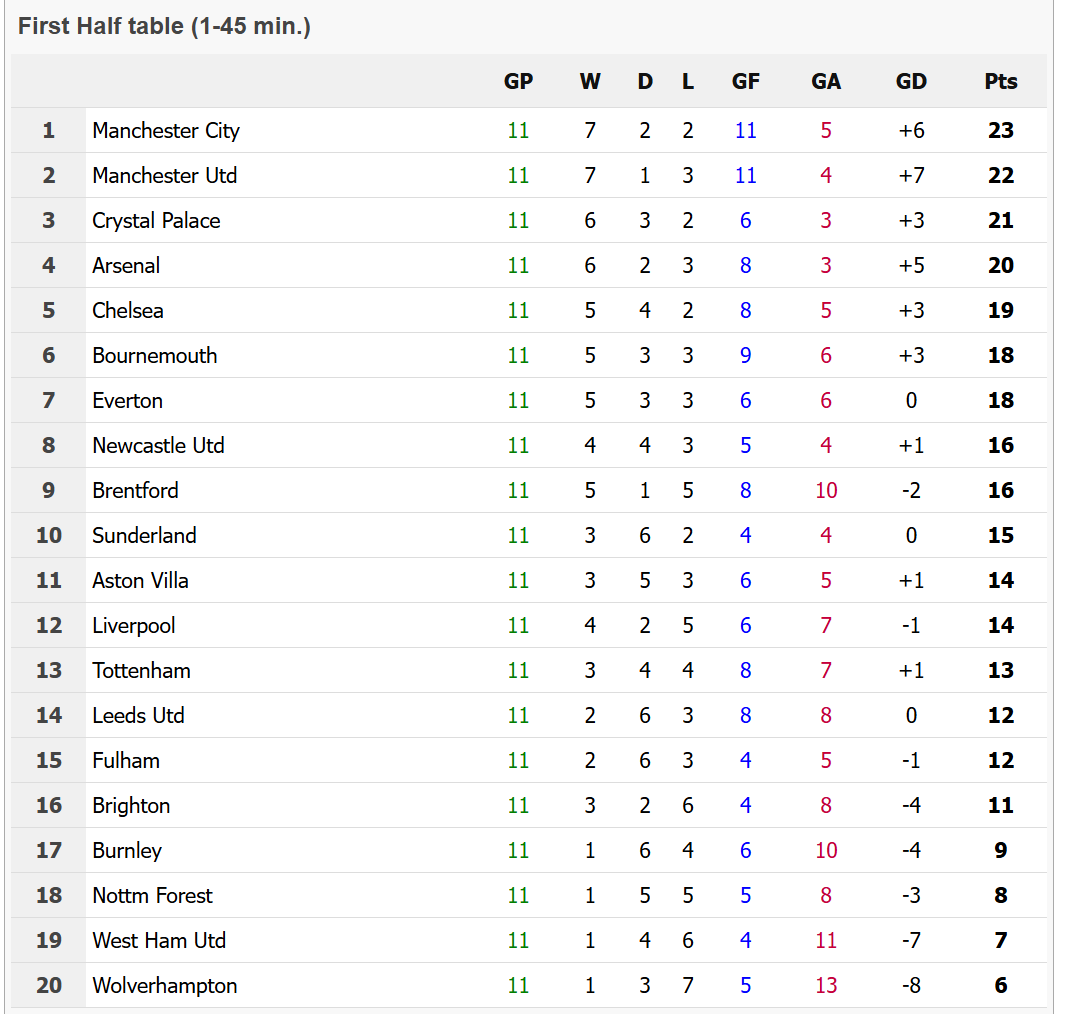 Screenshot 2025-11-11 224653.png