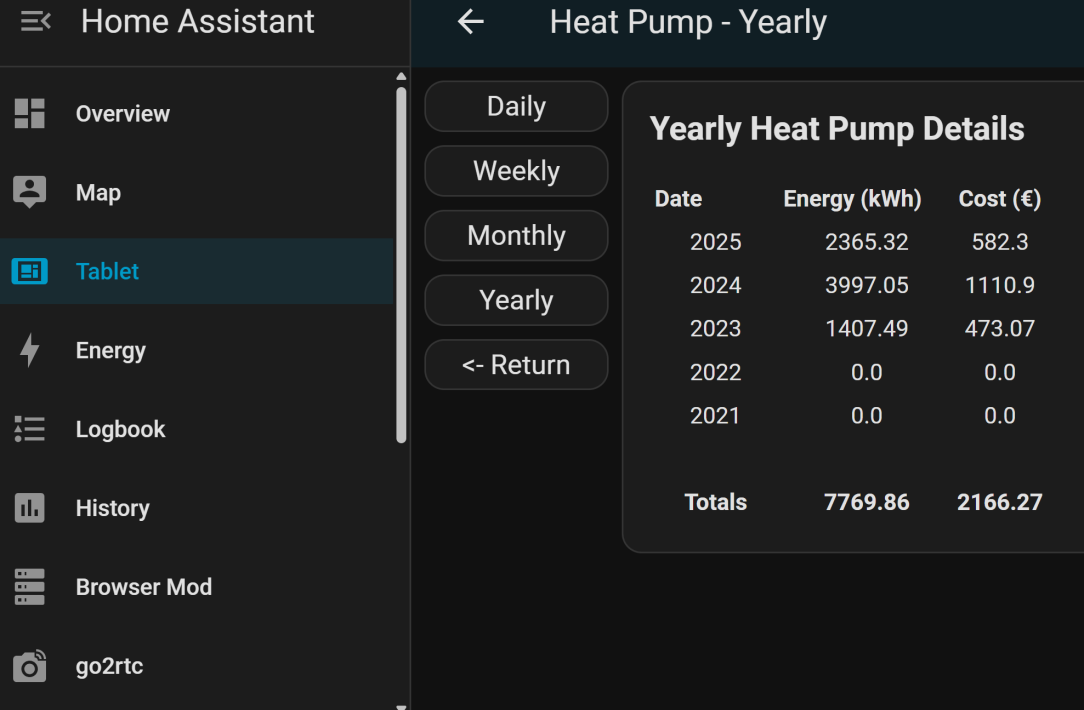 heat-pump-yearly.png