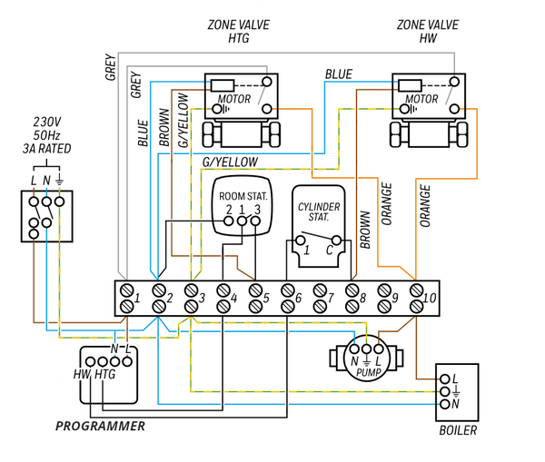S-Plan-Wired-3_600x600.png