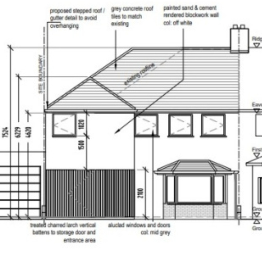 Box extension to front of house in Ireland pretty or not? Page 4