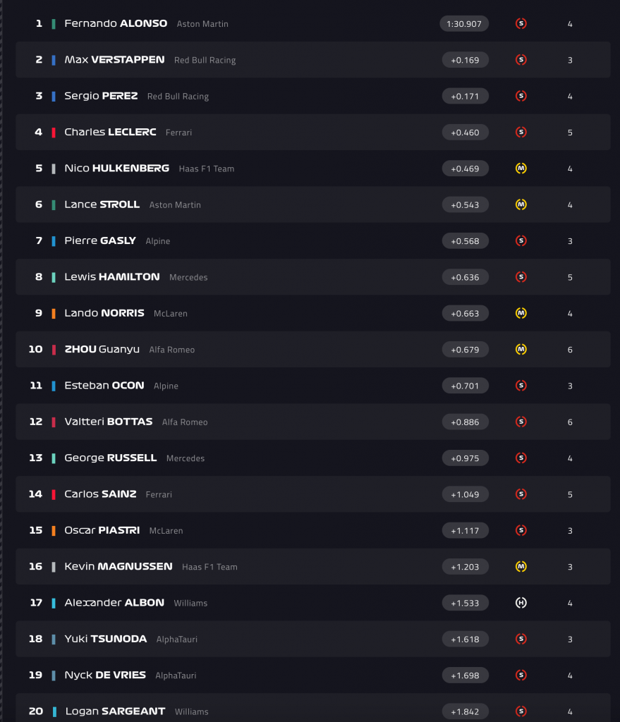 Screenshot 2023-03-03 at 16.06.54.png