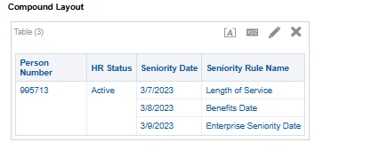 Oracle Community OTBI - Seniority Date Question.png