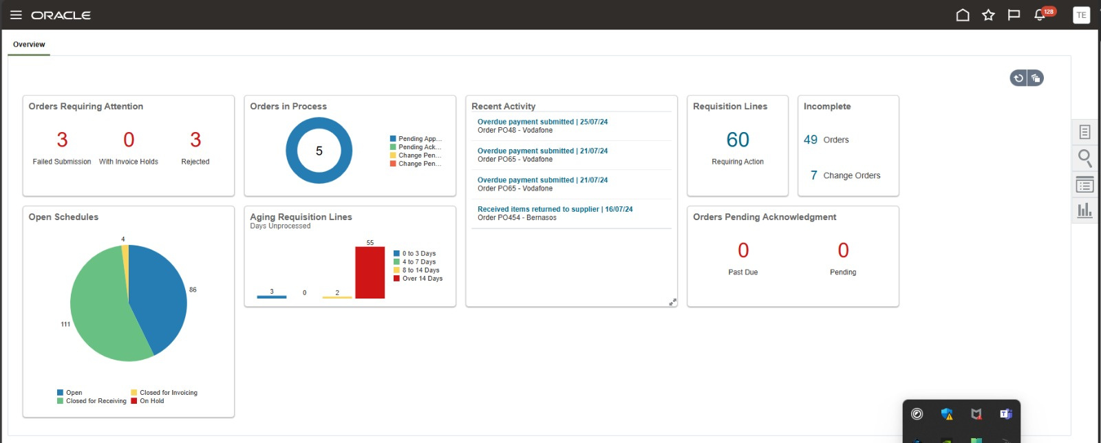Adding Parameters to a Dashboard in Oracle Fusion Procurement