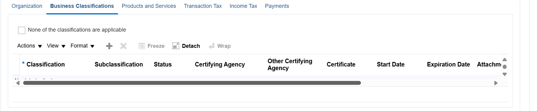 In Supplier Business Classification can we trigger the notification to ...