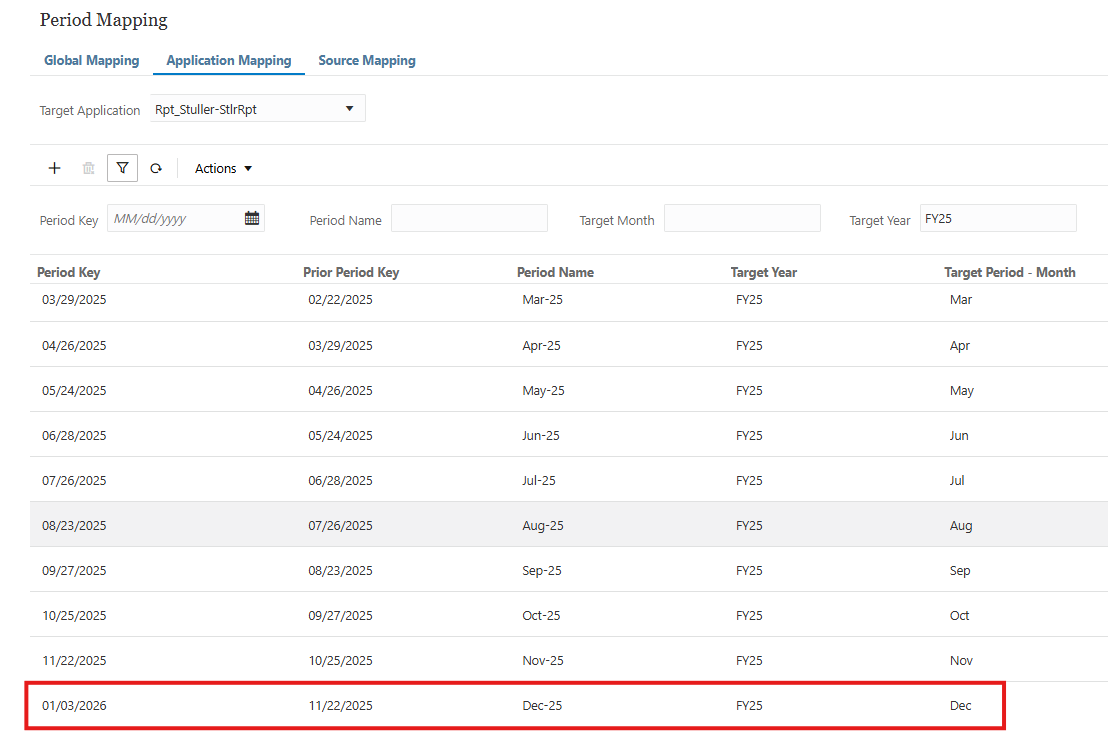 RuntimeError: No periods were identified for loading data into table ...