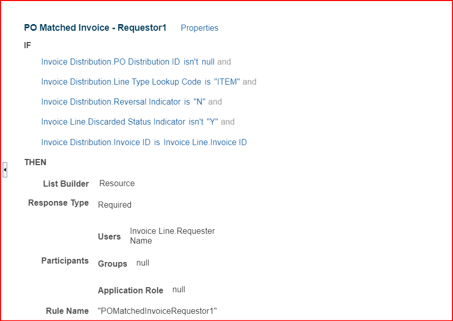 Fusion AP PO based invoices Approval are routing to terminated ...