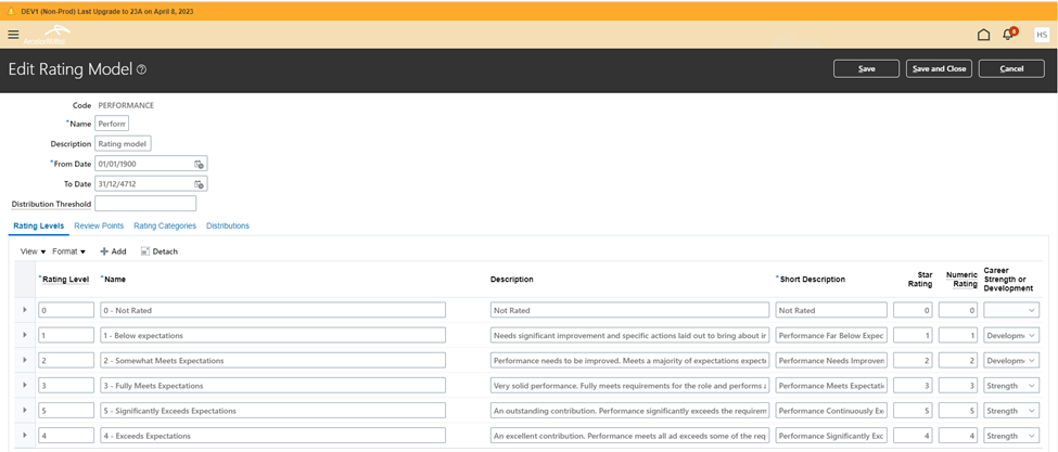 Performance Rating in Performance Document — Cloud Customer Connect