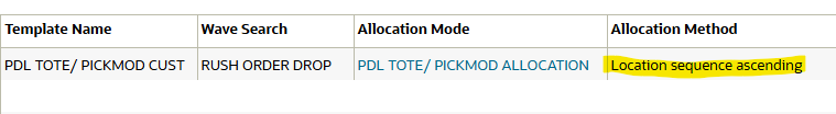 Allocation Method Order — Cloud Customer Connect