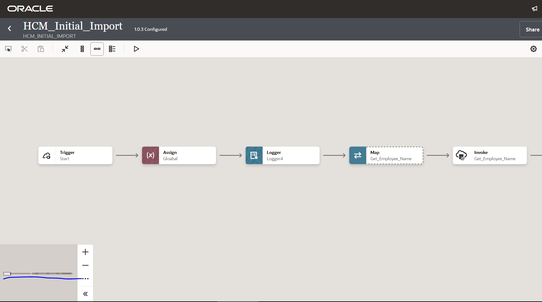 Get error when OIC integrations runs over 5mins — Cloud Customer Connect