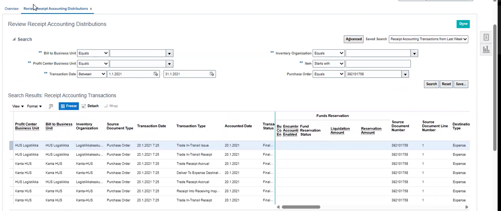 receipt accounting distribution transaction type — Cloud Customer Connect