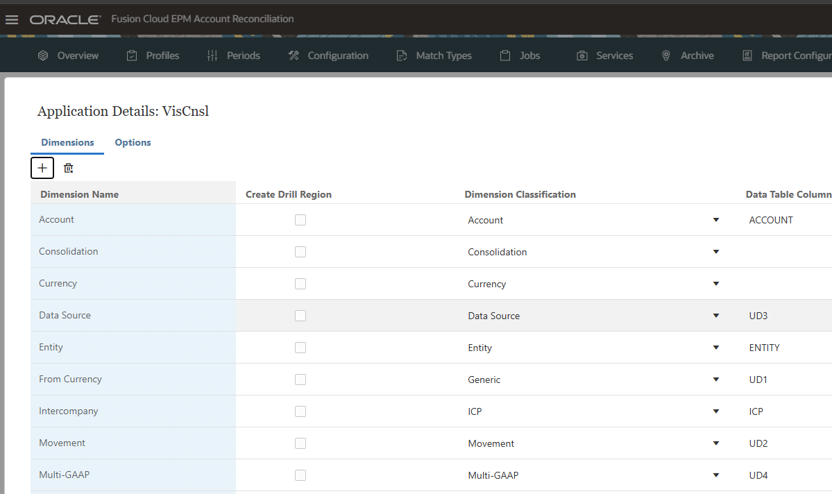 FCCS Rates to ARCS — Cloud Customer Connect