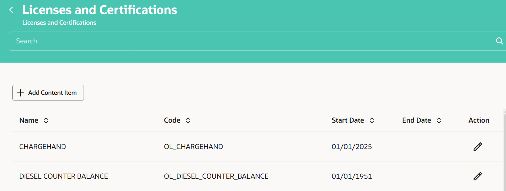 HDL Content Items for Licenses and Certifications — Cloud Customer Connect