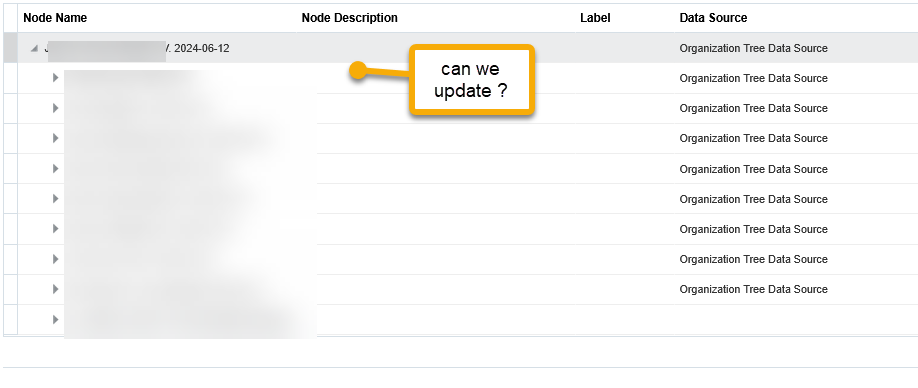 Is there a way to see inactive department from Tree structure — Cloud ...