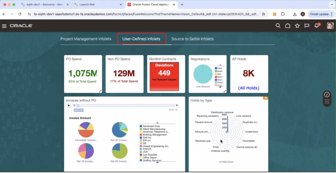Unable to view the User Defined Infolets — Cloud Customer Connect
