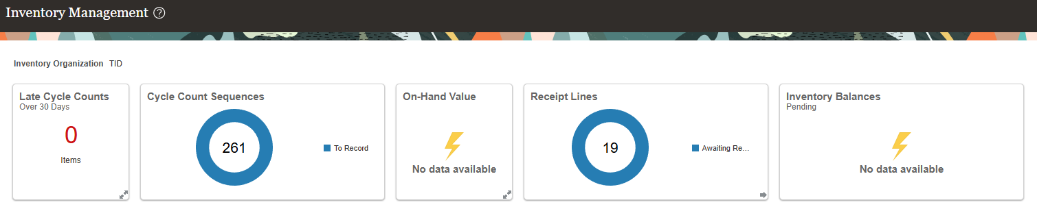 On-hand value infolet on Inventory dashboard shows no data — Cloud ...