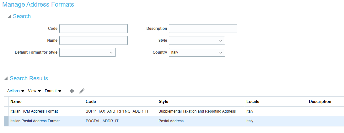 Italy Post Code Format