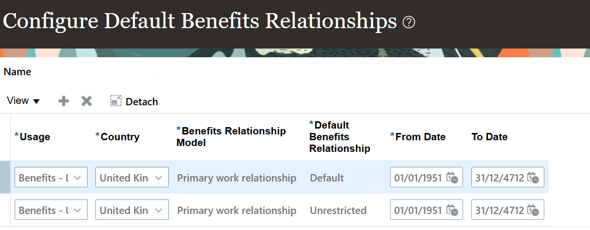 Benefits Relationship is blank after 25b update — Cloud Customer Connect