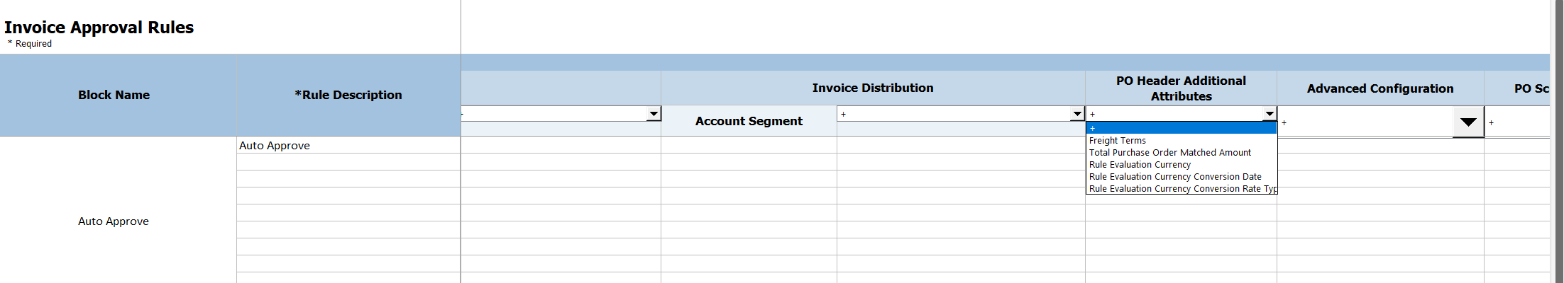 PO Header Additional Attributes on Invoice Approval Workflow ...