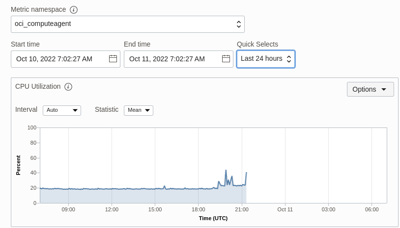 All my compute instances became unresponsive — Cloud Customer Connect