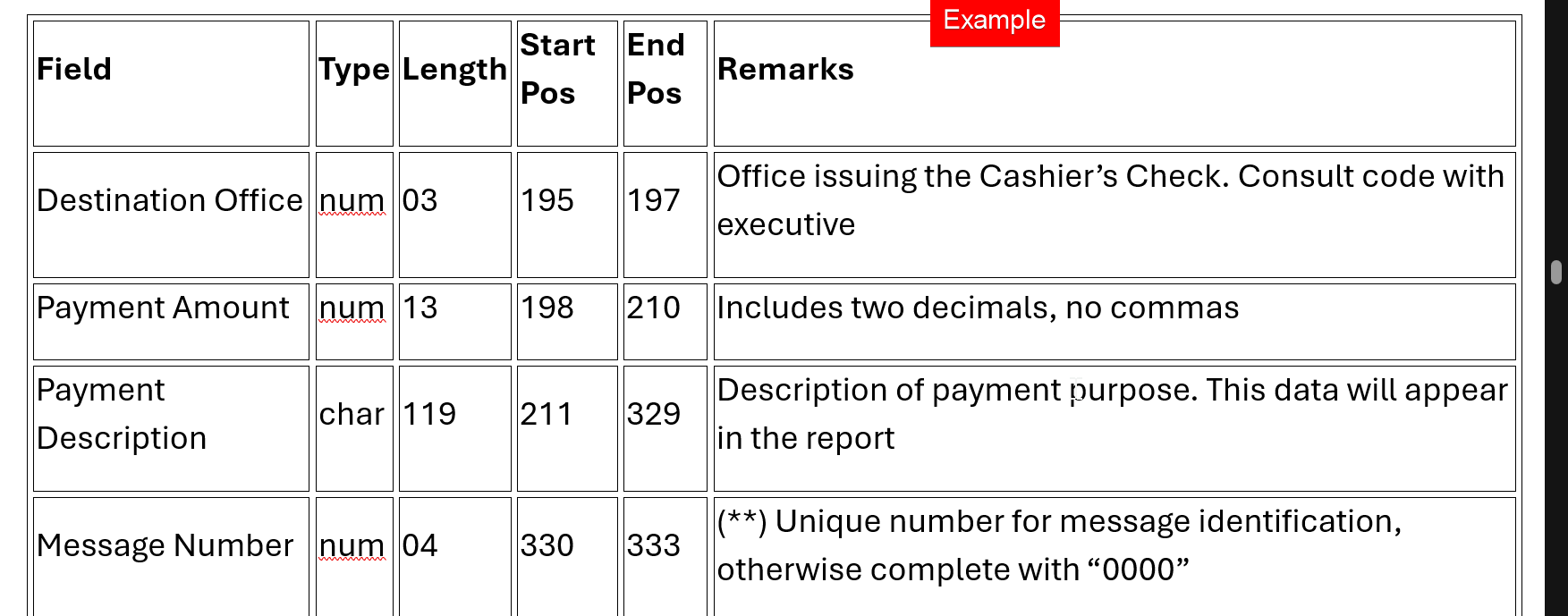 A Functional Guide for customizing Disbursement Payment File Format in ...
