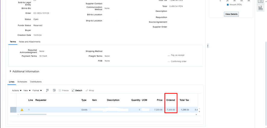 Create a receipt with ordered amount of the line — Cloud Customer Connect