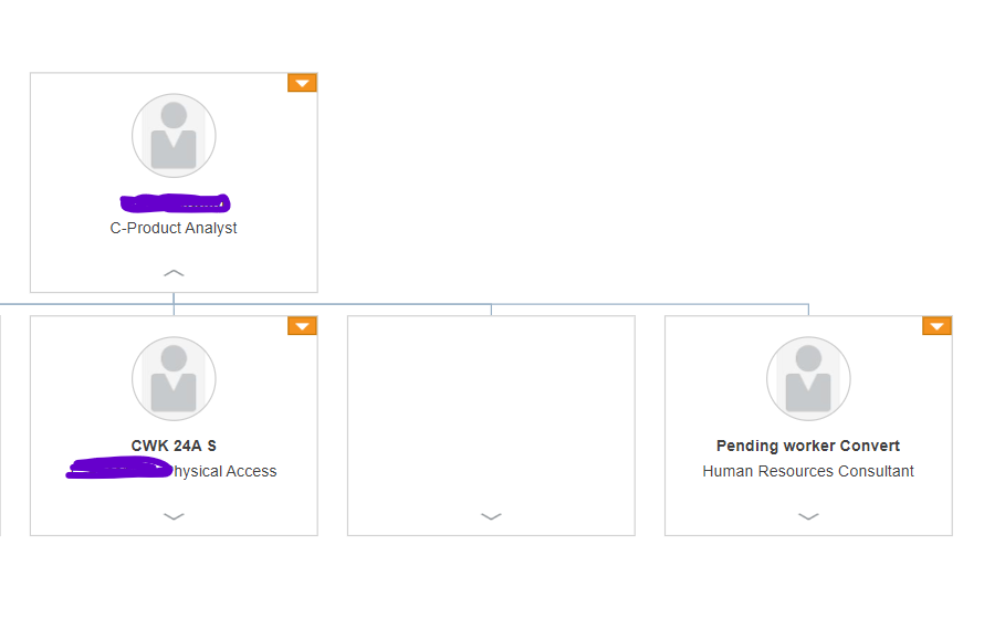 Oracle Workforce Modelling Is it possible to add Job details in workforce modelling? — Cloud ...
