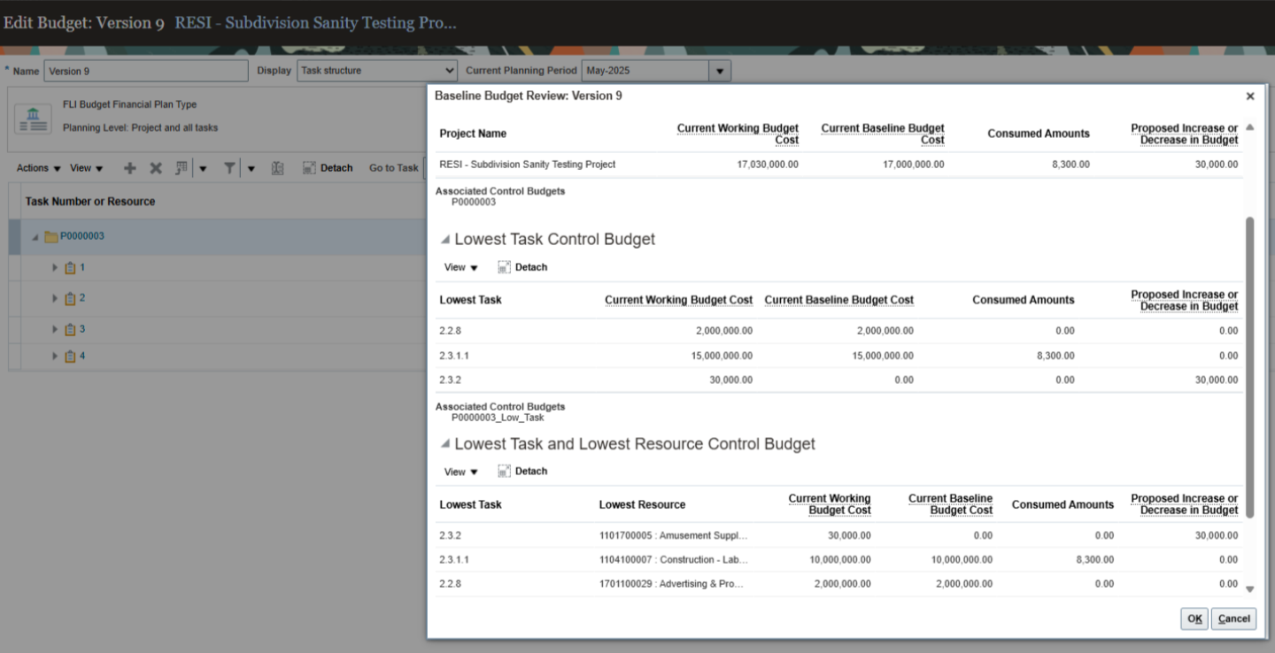 Capture in BI Report the "Proposed Increase and Decrease in Budget ...