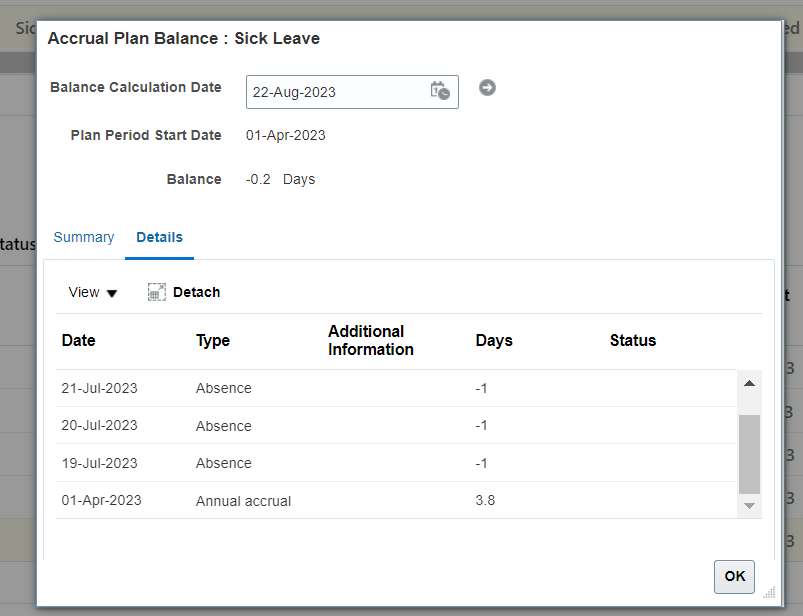 Absence Plan balance is showing negative after employee terminates ...