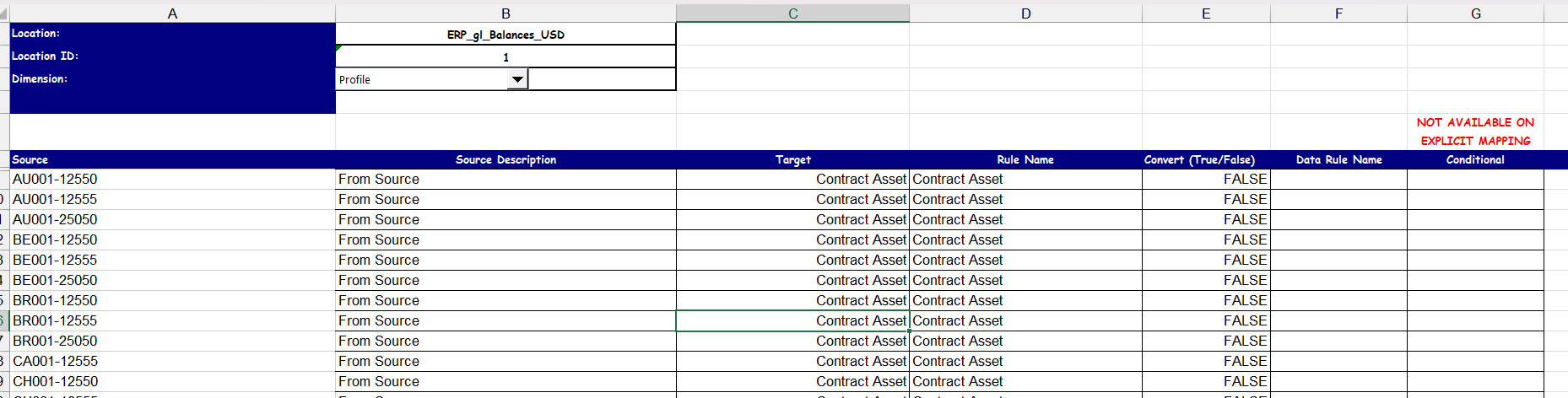 MapLoaderTemplate — Cloud Customer Connect