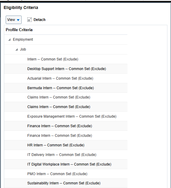 Eligibility Profile based on Jobs is not working in Onboarding Journey ...