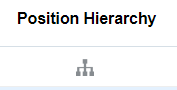 Position Hierarchy not enabled — Cloud Customer Connect