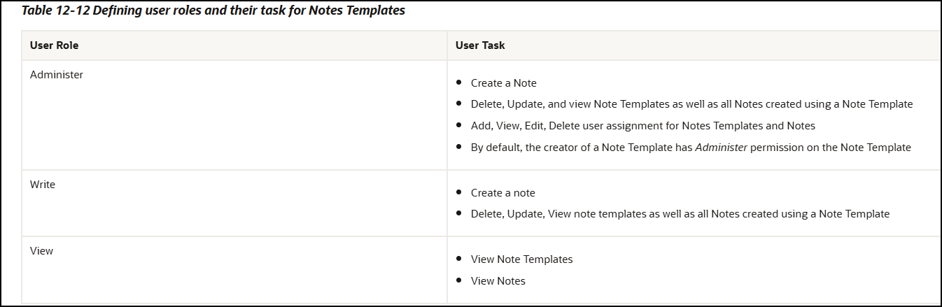 Dynamic way of implementing Note Security (not Note Template) — Cloud ...