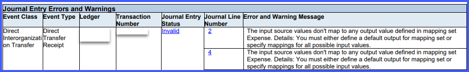 How do I resolve errors in cost accounting? — Cloud Customer Connect
