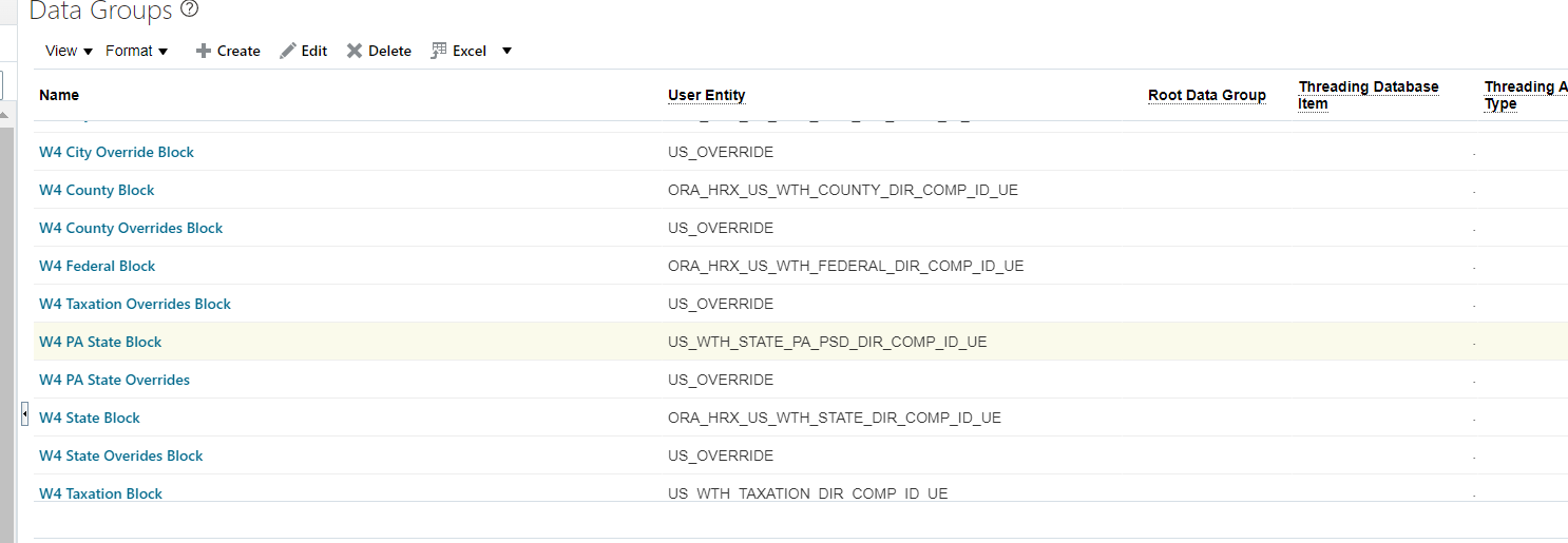 User Entity and DBIs to fetch Pennsylvania PSD components W4 Card — Cloud Customer Connect