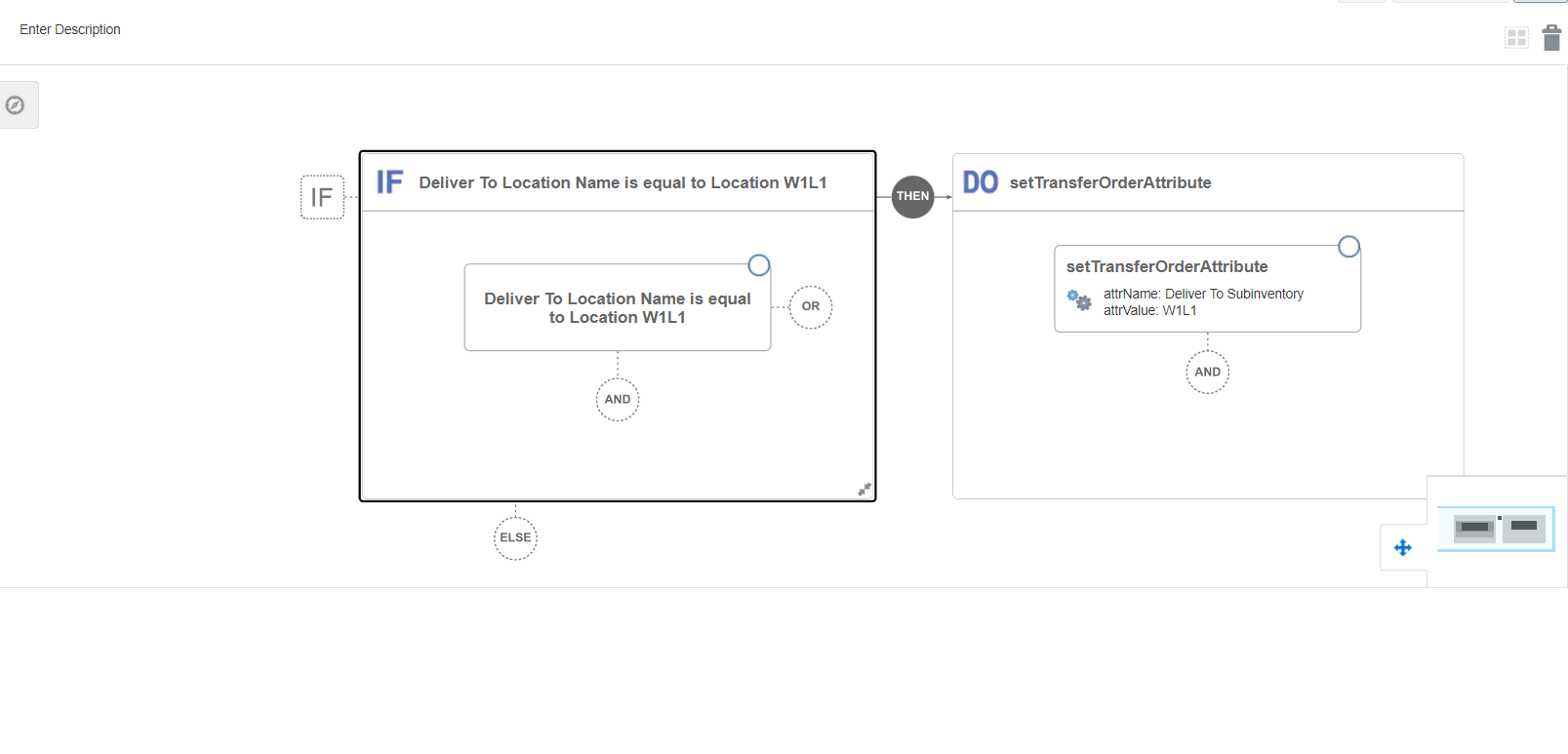 How to default destination Subinventory on the transfer order using ...