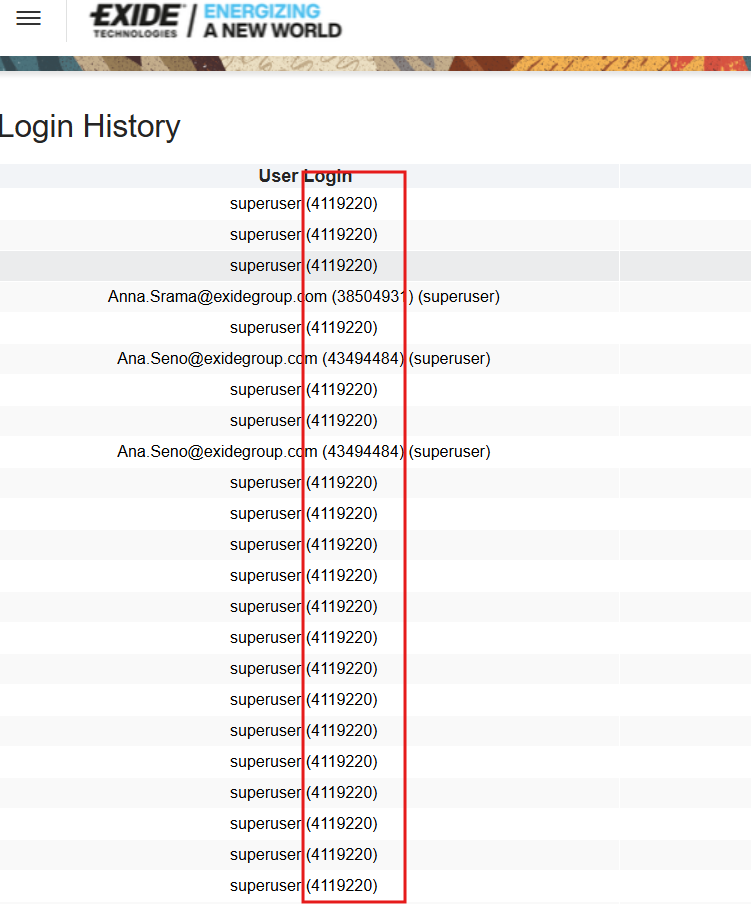How to get the unique user account ID — Cloud Customer Connect