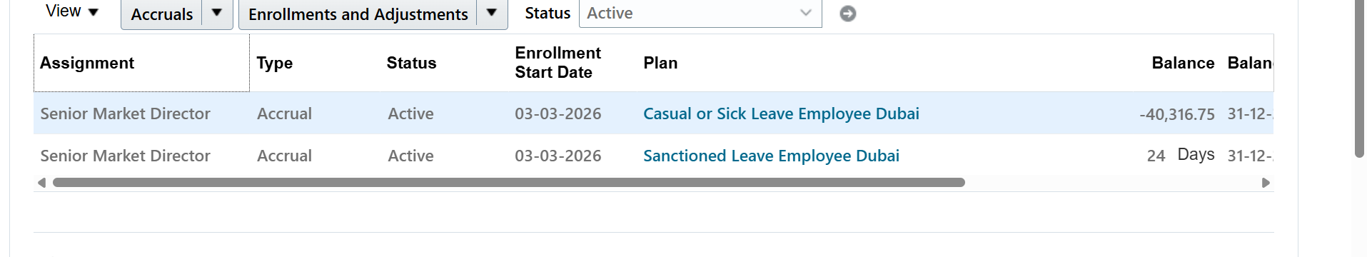 Absence plan balance showing -balance for only two employee who hired ...