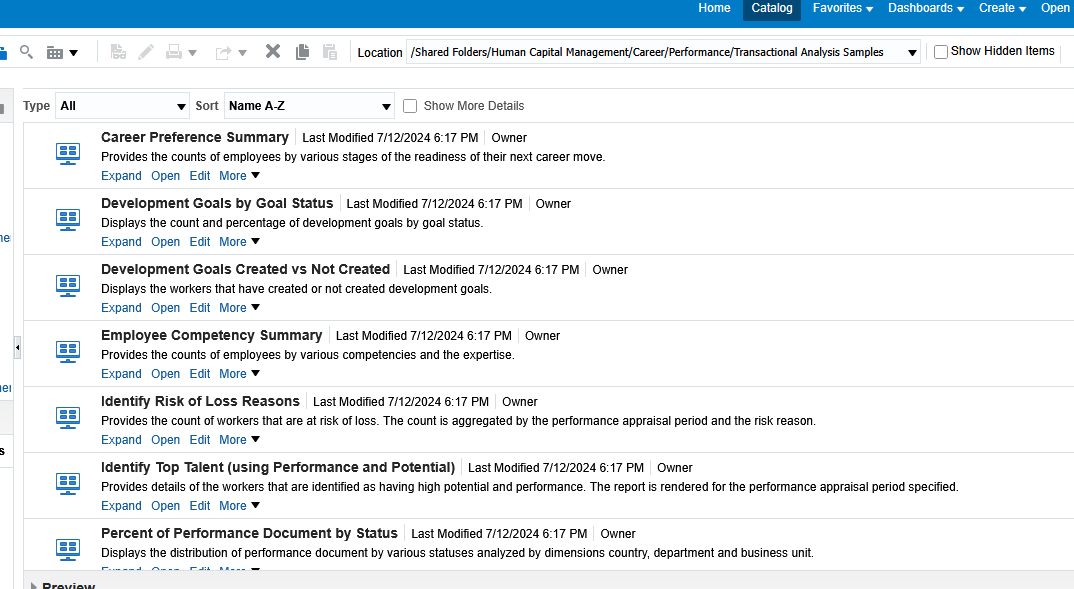 Line Manager Dashboard Reports for Performance — Cloud Customer Connect